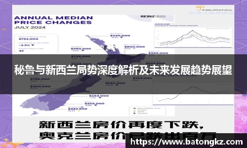 秘鲁与新西兰局势深度解析及未来发展趋势展望